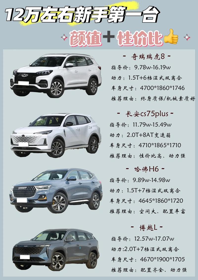 哈弗h6多少马力