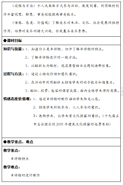 人美版七年级美术《吉祥物的设计》教案