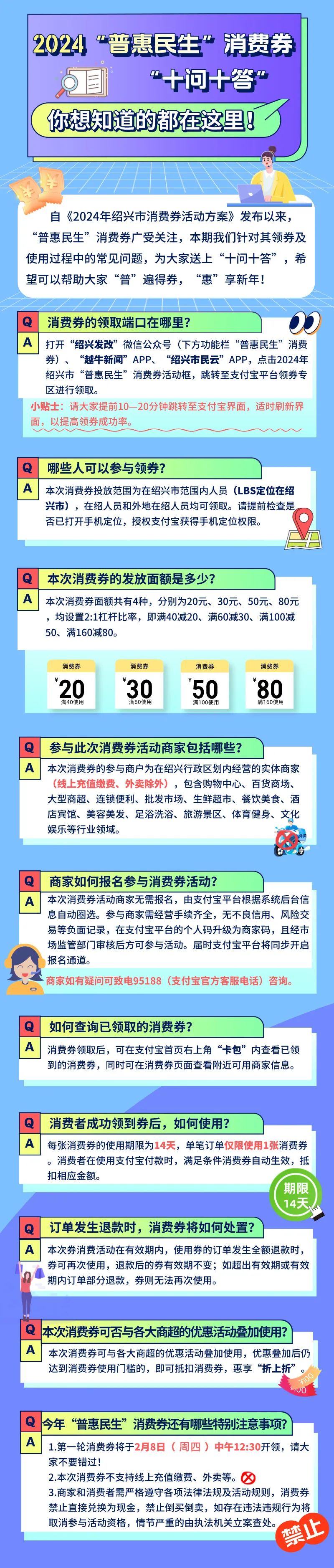 越牛新闻抢到的消费券在哪里(越牛新闻抢到的消费券在哪里用2022年)