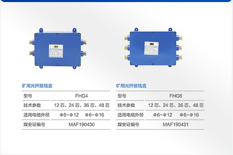 光纤接线盒型号图片