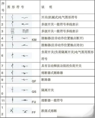 电路图开关字母图片