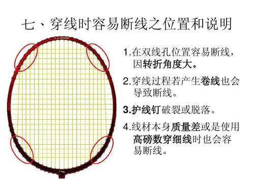 羽毛球拍穿线方法图片