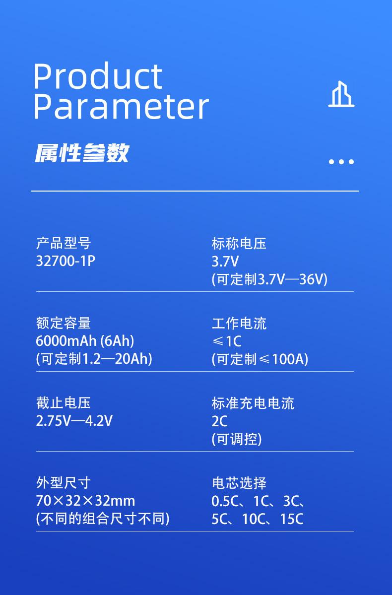 6p电池能在6sp上用吗?竟然可以!