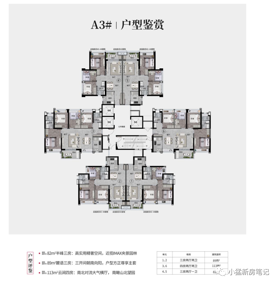 科学城唯一真地铁上盖新盘「星樾山畔」开盘在即!