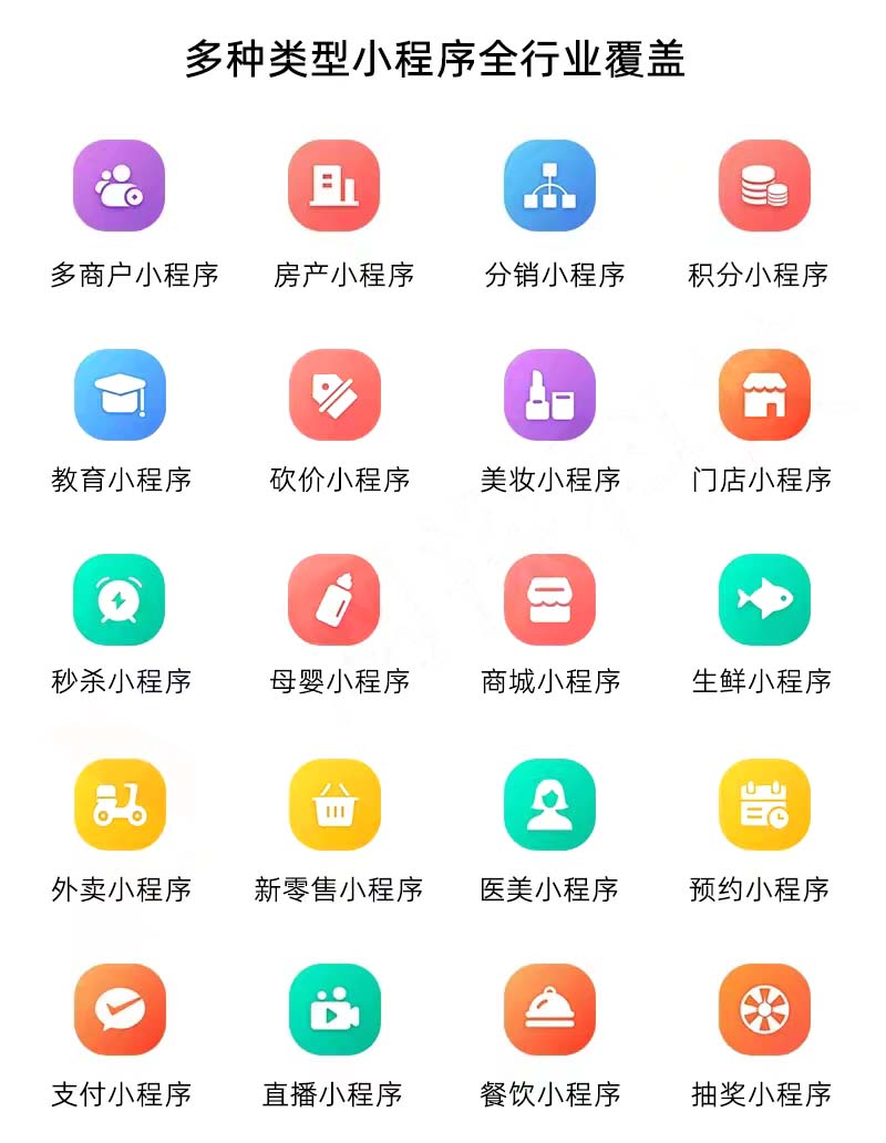 做软件像逛超市一样简单?微创软件超市来了