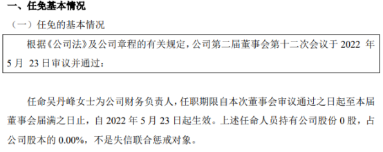 浩达智能任命吴丹峰为公司财务负责人 2021年公司净利4615万