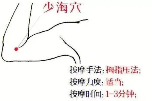 少海的准确位置图作用图片