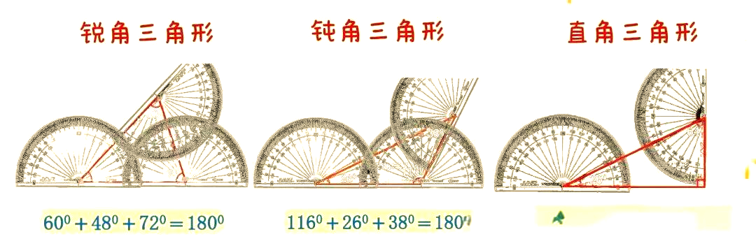 三角形内角和为什么是180度