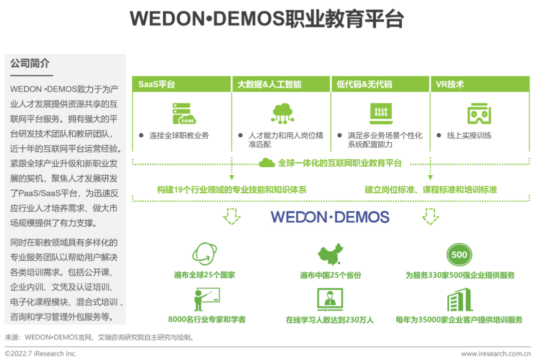 2022年全球职业教育行业发展报告