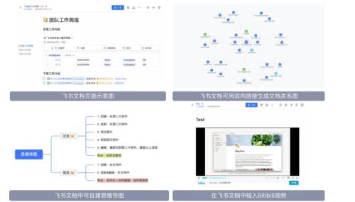 中金 | 下一代办公软件：协作、双链与多维表格