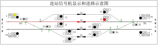 铁路信号机怎么画图片