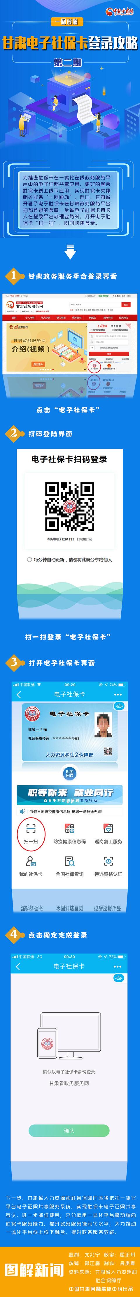 图解|电子社保卡来了!甘肃人如何登录?全在这