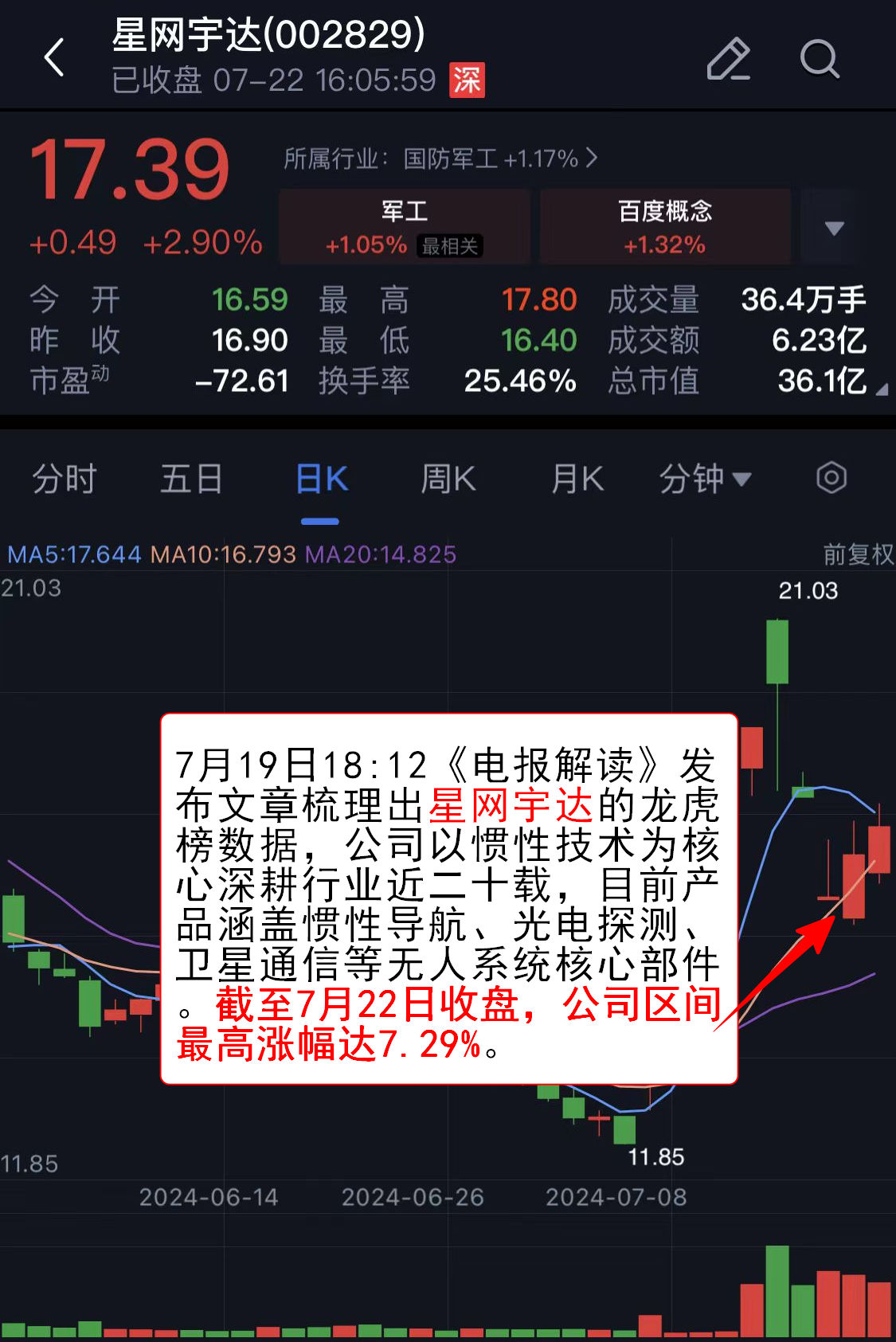 VIP会员权重查询网址_vip会员权重查询网址是多少 VIP会员权重查询网址_vip会员权重查询网址是多少（vip查看） 360词库