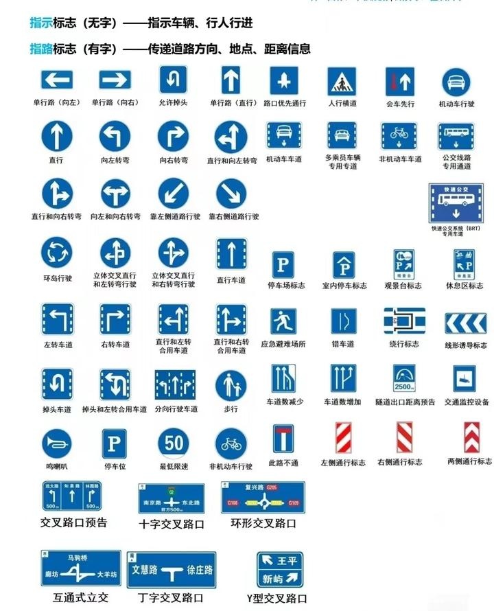 路面标志图片大全图解图片