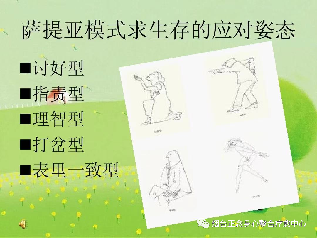 新家庭如何塑造人——萨提亚求生存的四种沟通姿态