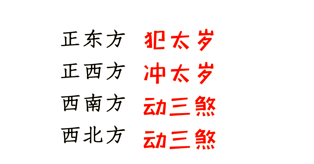 2023年运势的生肖(2023年生肖运势详解最新完整版)