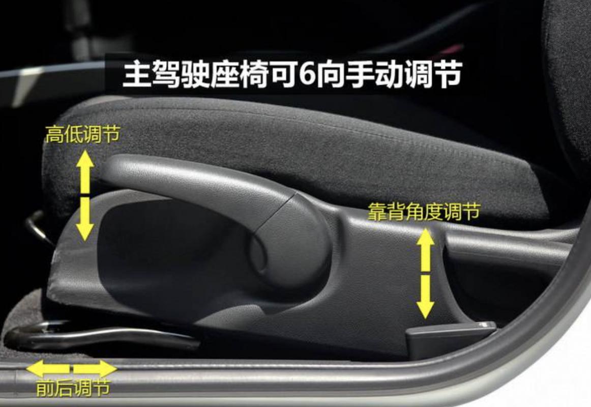 合理的座椅调节对于驾驶的舒适性和安全性至