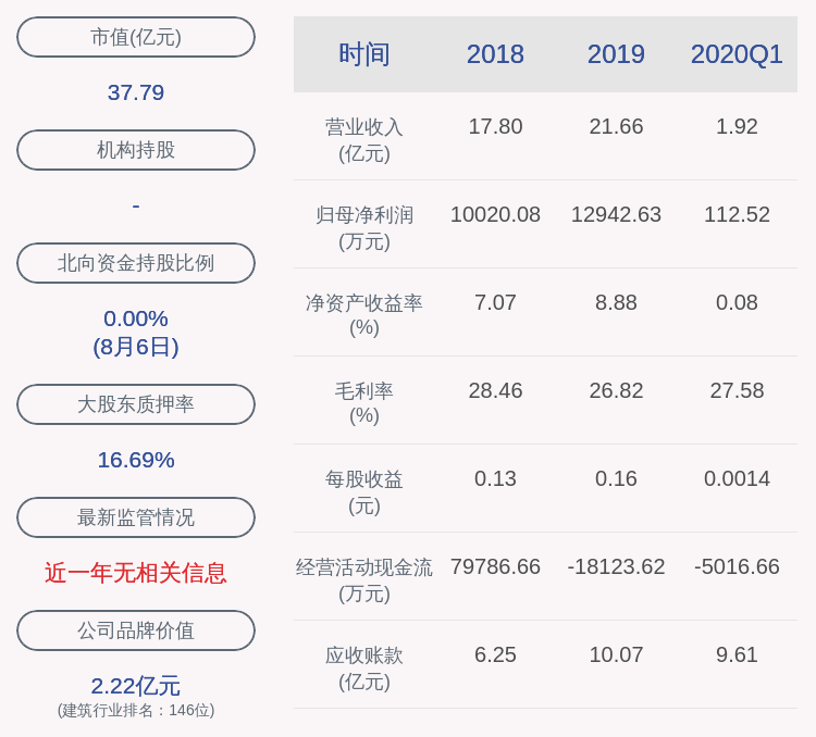 大禹节水仇玲简介图片