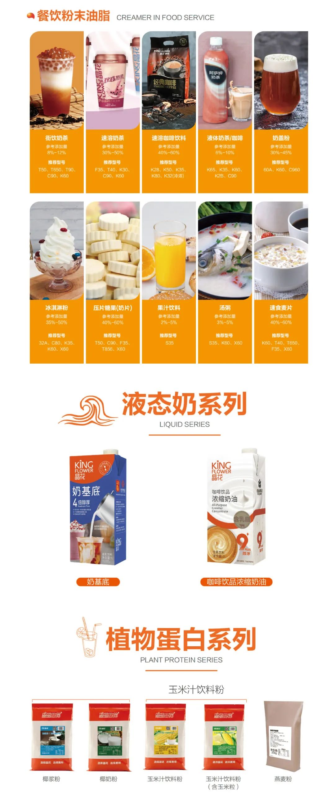 佳禾食品工业股份有限公司