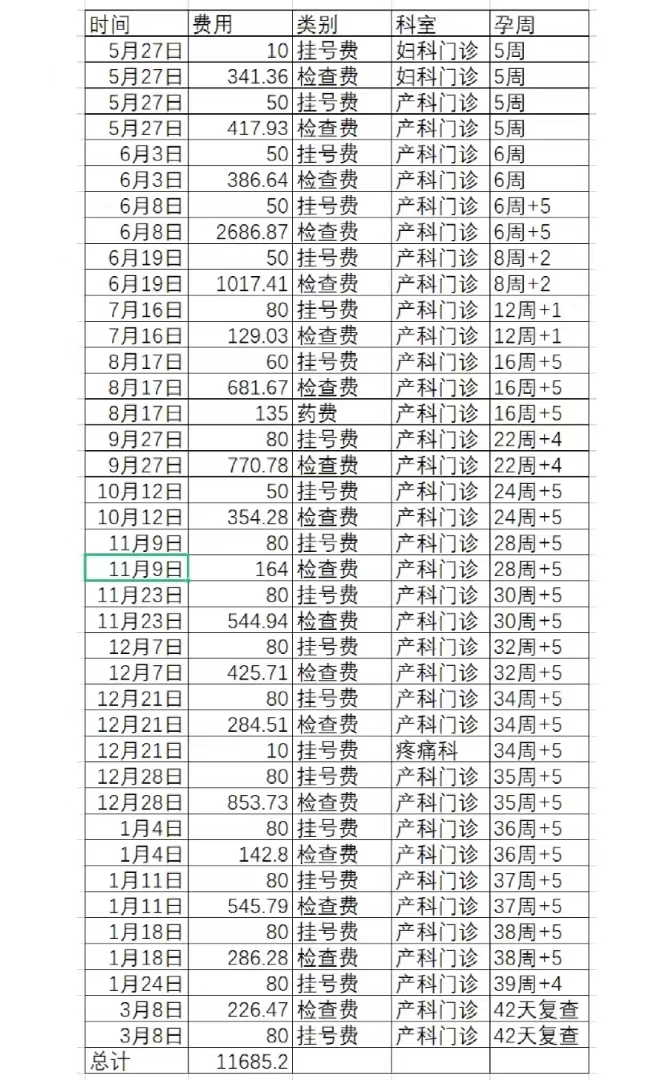 民航总医院挂号指南注意事项提醒-民航总医院不能当天结账了吗为什么 