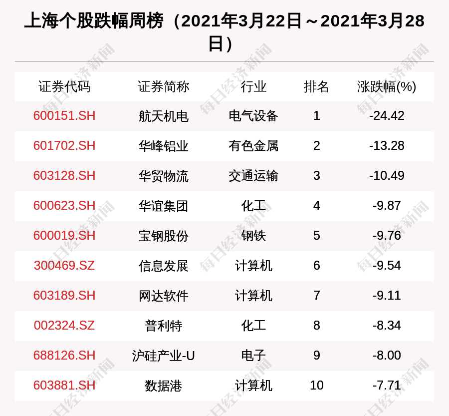 汉钟精机股票行情
