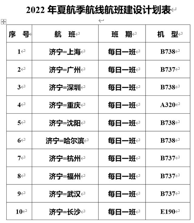 曲阜机场航班图片