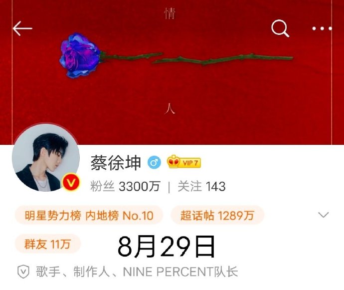 人气再次认证!蔡徐坤微博粉丝数突破3300万