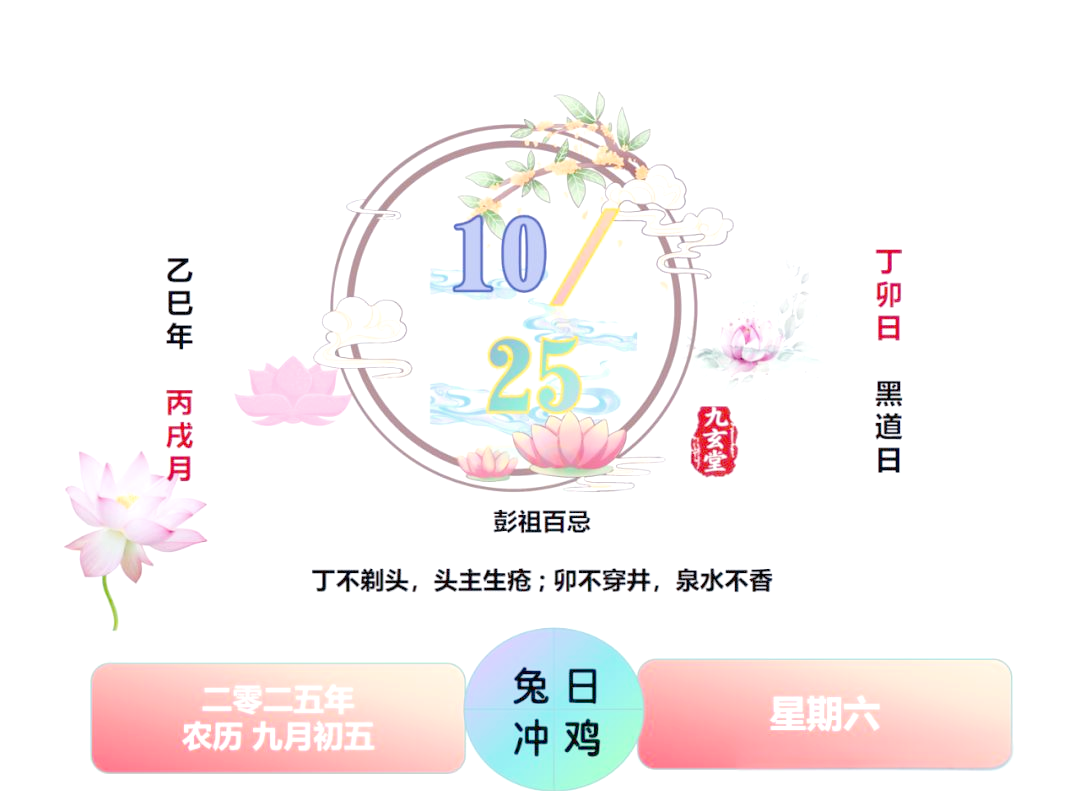 今日生肖每日运势及幸运数字(今日生肖运势如何)