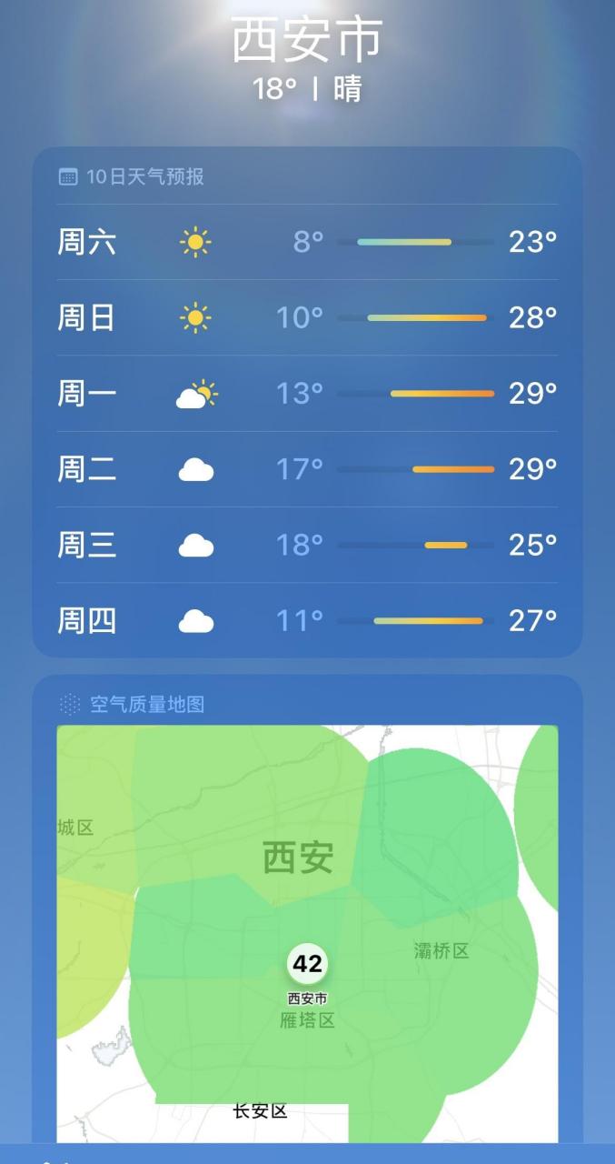 五一西安的天气简直不要太适合出来玩了!