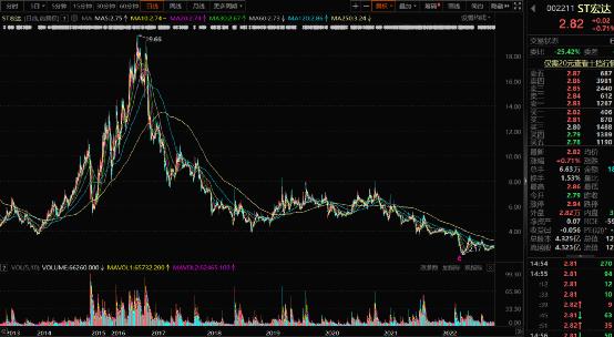 隋田力,被罚1000万!