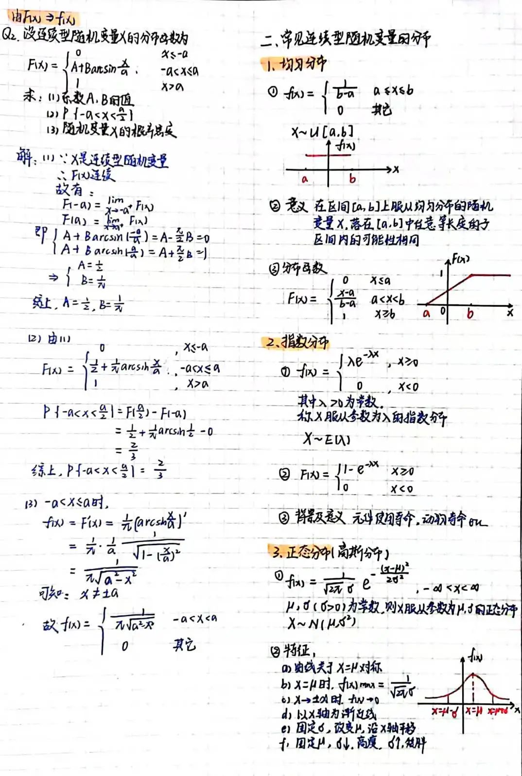 看看他们大学课堂的笔记还能这么做