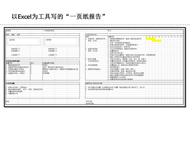 豐田精益報告——a3報告,高效企業的必備工具