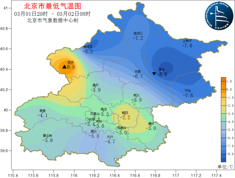 北京双休日天晴气温升,下周雨雪再来气温降