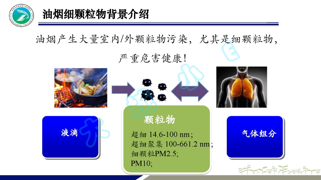 餐饮|"油烟细颗粒物排放与健康效应"报告