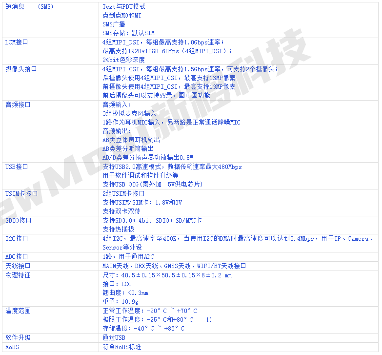 安卓核心板定制_联发科mtk6735/mt6735规格参数_4g安卓智能模块