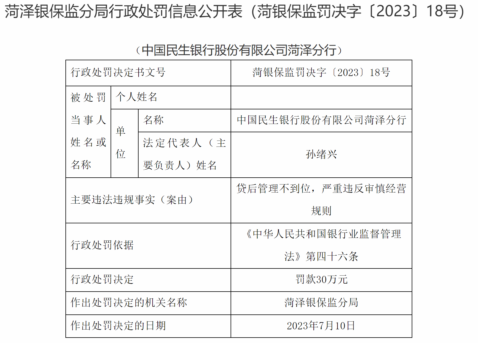 民生银行的贷款利息是多少(中国民生银行贷款利息是多少)