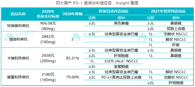 医药日报|默沙东"息宁"多地断供,网上药店涨价约20倍