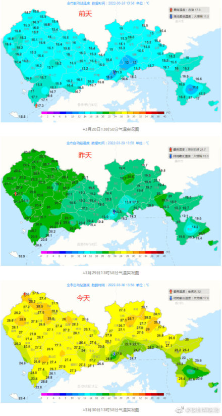 深圳全年气温曲线图图片