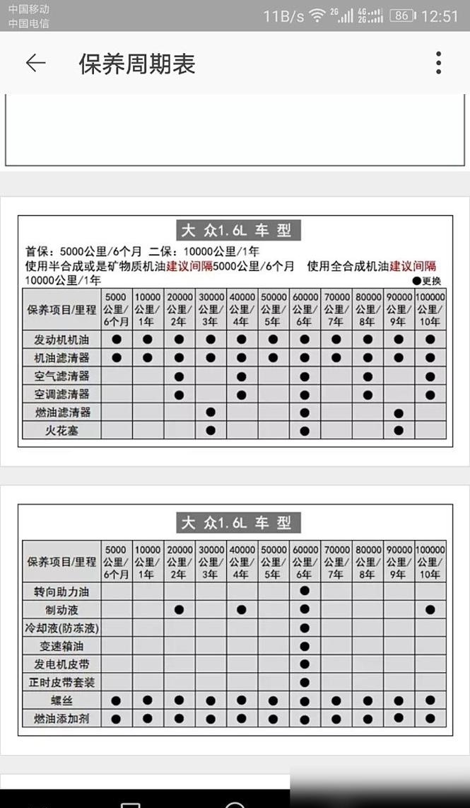 大众速腾变速箱保修期是多久