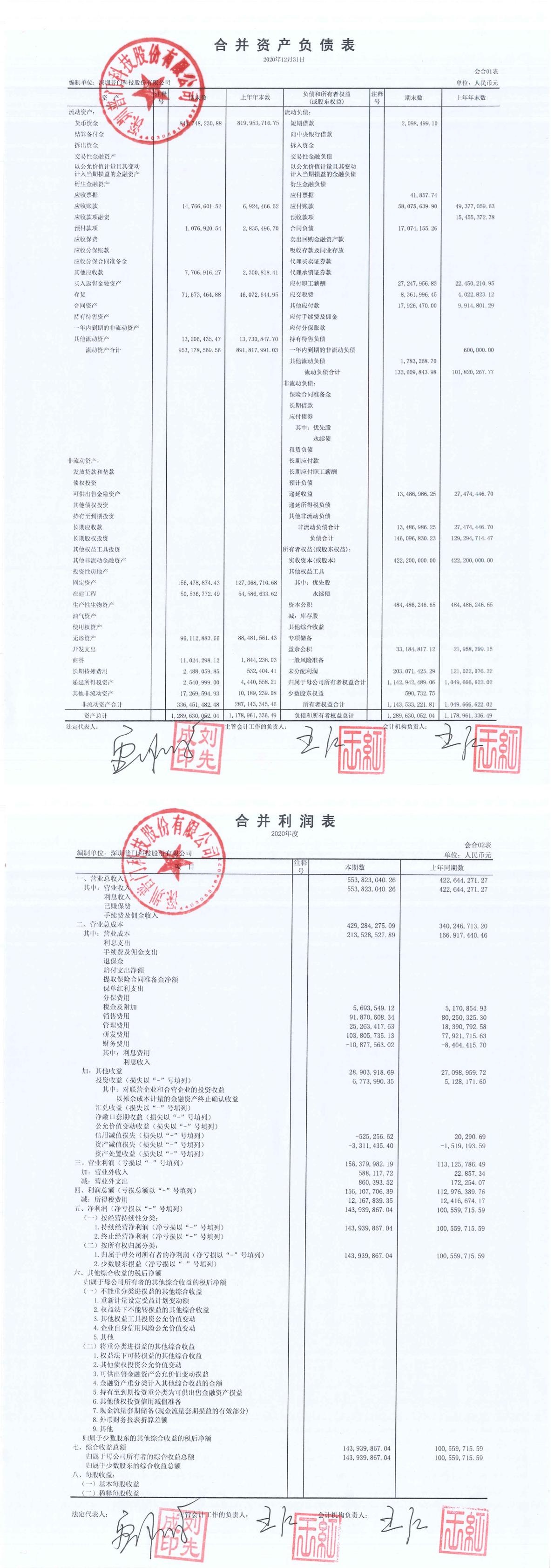 深圳普门科技(深圳普门科技股份有限公司)