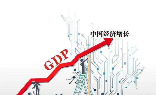 合理预测!2023年第二季度,我国gdp增长有望超过8%
