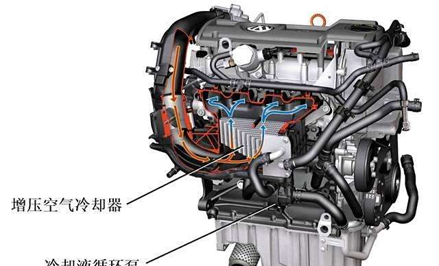 大众ea111发动机的优缺点分析