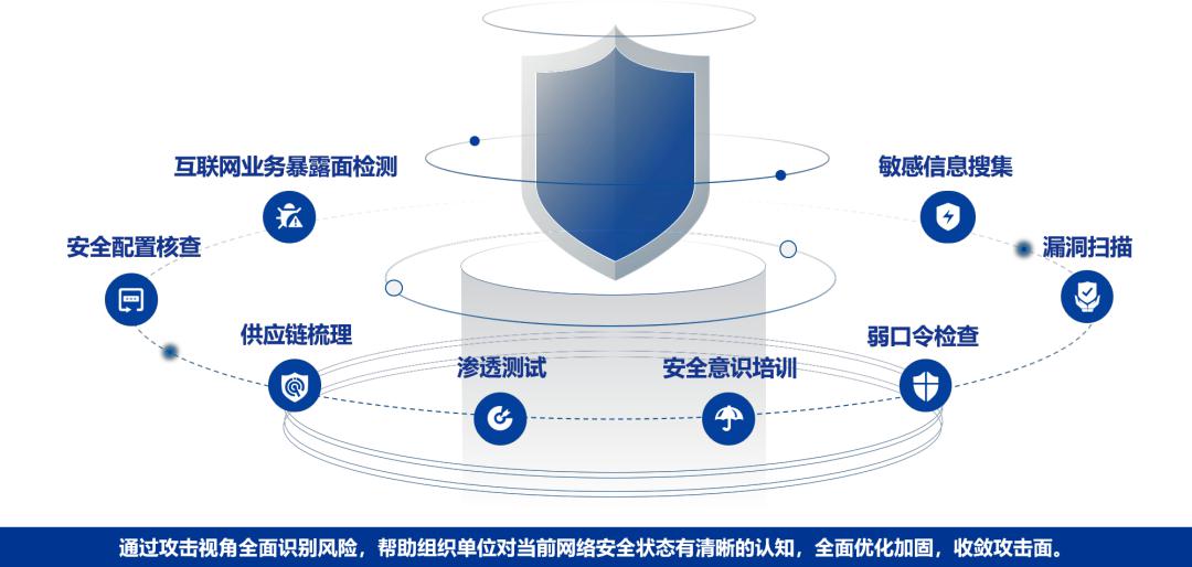 河南IT运维外包全指南：服务内容、收费模式与选型避坑要点