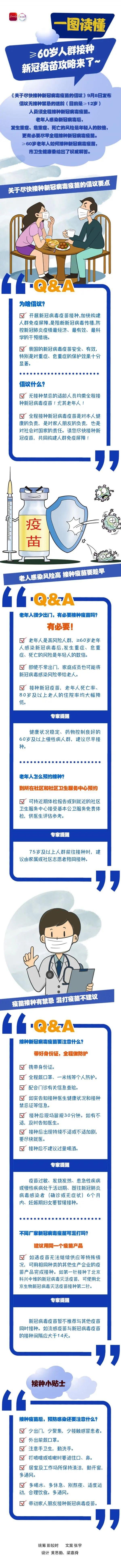 新冠疫苗接种流程图片