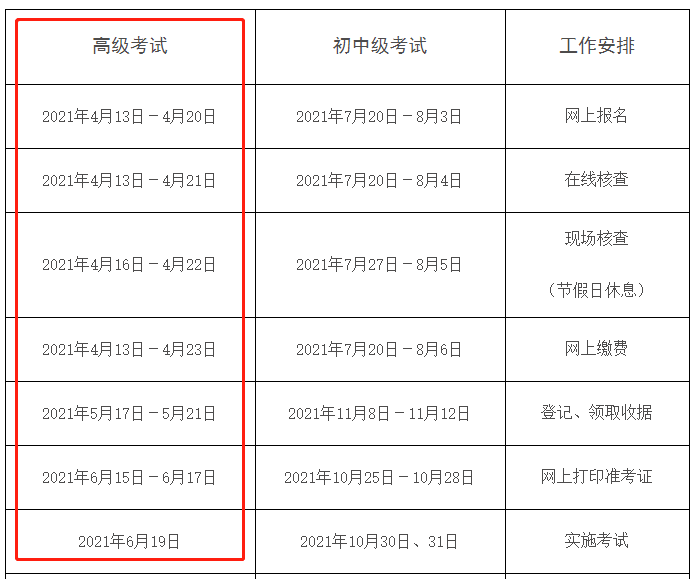 黑龍江省人事考試網公佈:2021年高級經濟師報名時間