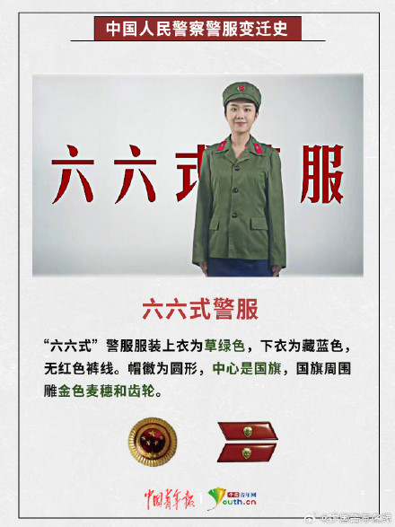 警察服装演变历程图片