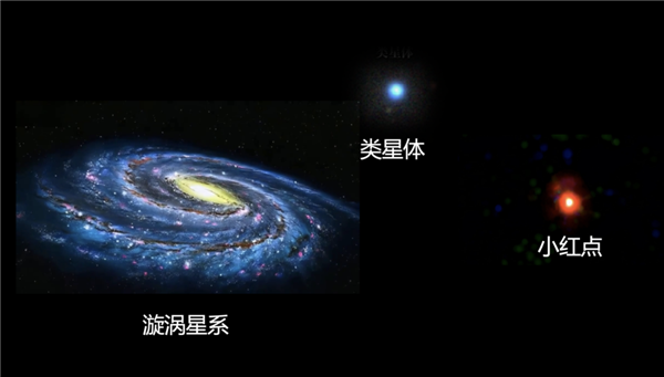 宇宙深处小红点的秘密 被中国科学家揭开了