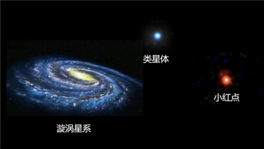 宇宙深处小红点的秘密 被中国科学家揭开了