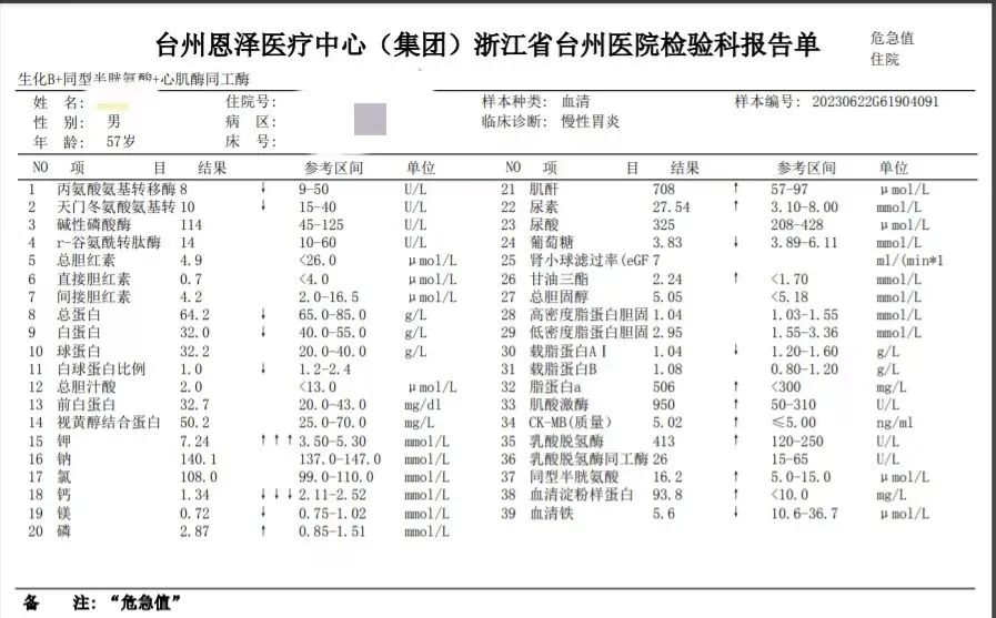 血钾危急值图片