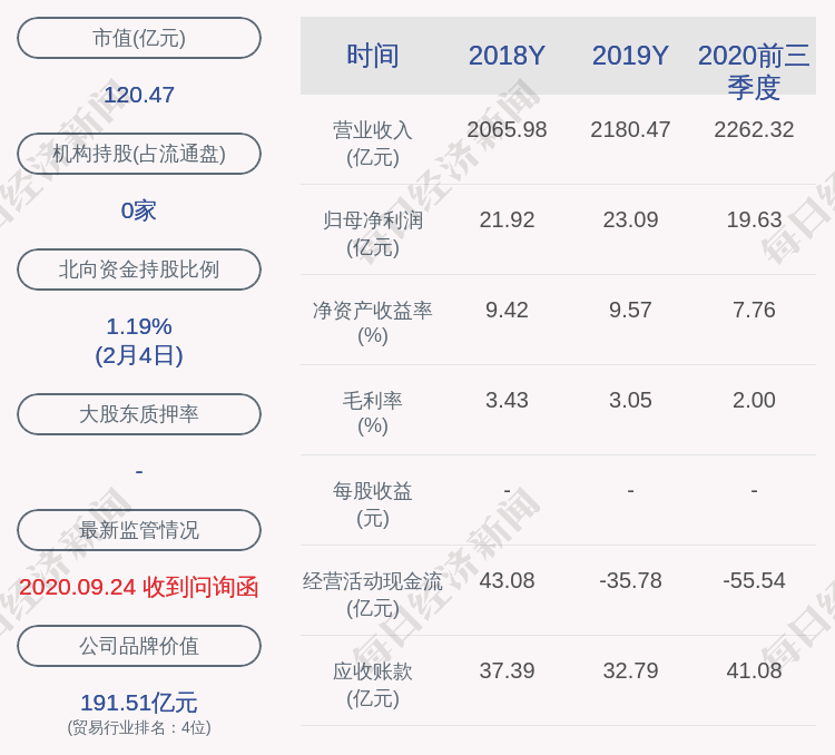 厦门国贸:副总裁吴江榕辞职